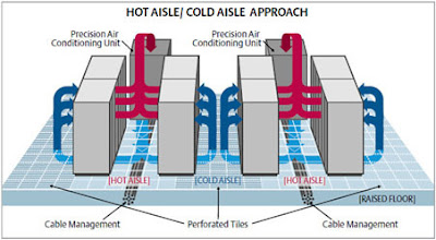 Inrow-cooling.jpg